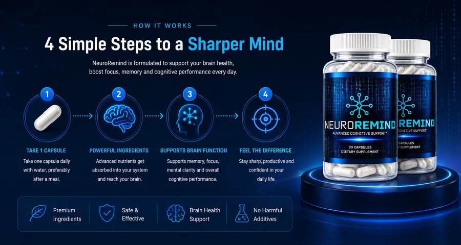 How NeuroRemind supports memory, focus and mental clarity